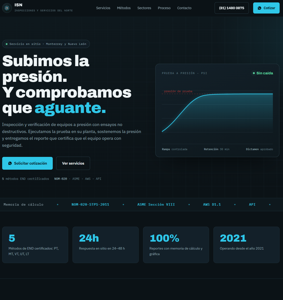 ISN Inspecciones
