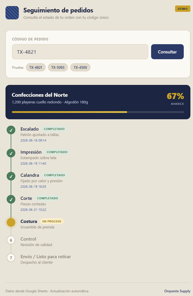 Track de pedidos textil